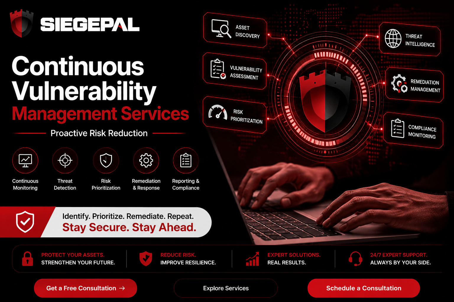 Continuous Vulnerability Management Services | Proactive Risk Reduction