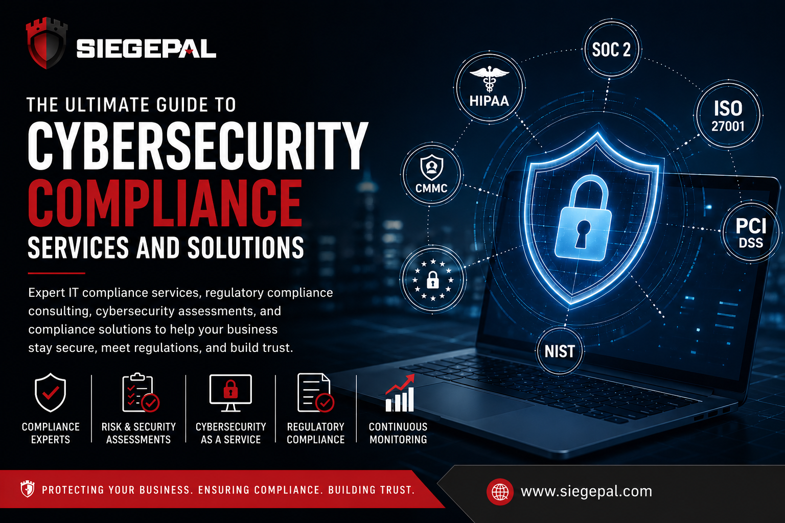 Cybersecurity Compliance Services and Solutions Guide - HIPAA, SOC 2, ISO 27001, PCI DSS, NIST, and CMMC Compliance