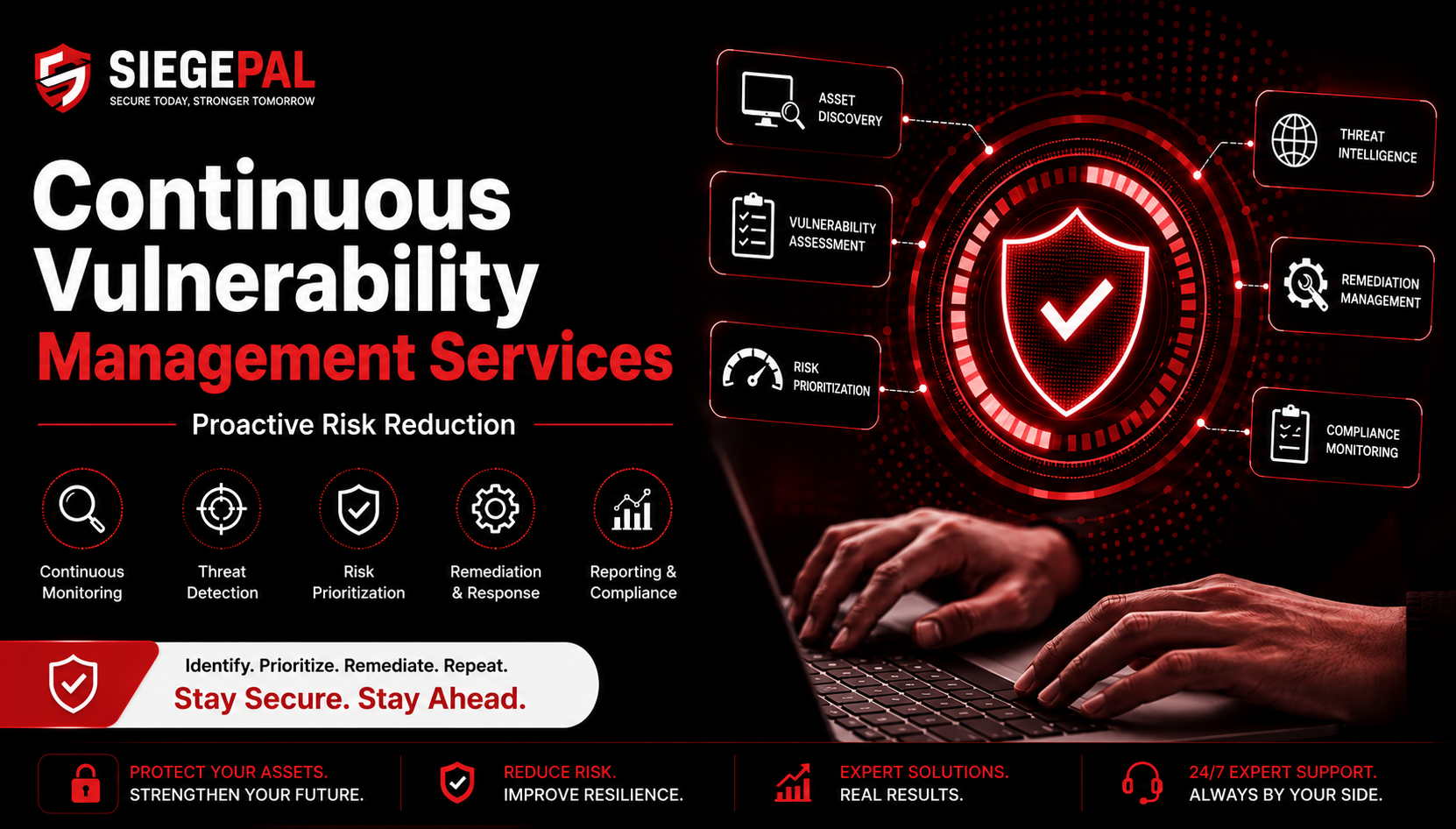 Continuous Vulnerability Management Services - Proactive Risk Reduction: Asset discovery, vulnerability assessment, risk prioritization, threat intelligence, remediation management, and compliance monitoring